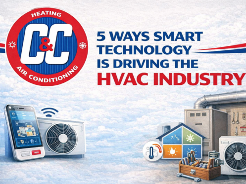 5 Ways Smart Technology Is Driving the HVAC Industry
