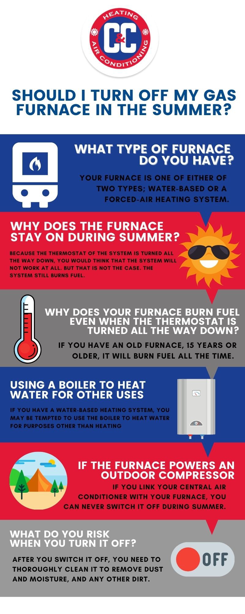 Should I Turn Off My Gas Furnace in the Summer?