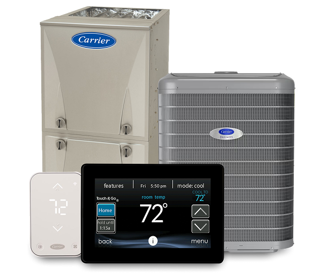 Carrier HVAC system components, including a furnace, outdoor AC unit, and two digital thermostats displaying a room temperature of 72°F. | C & C Heating & Air Conditioning