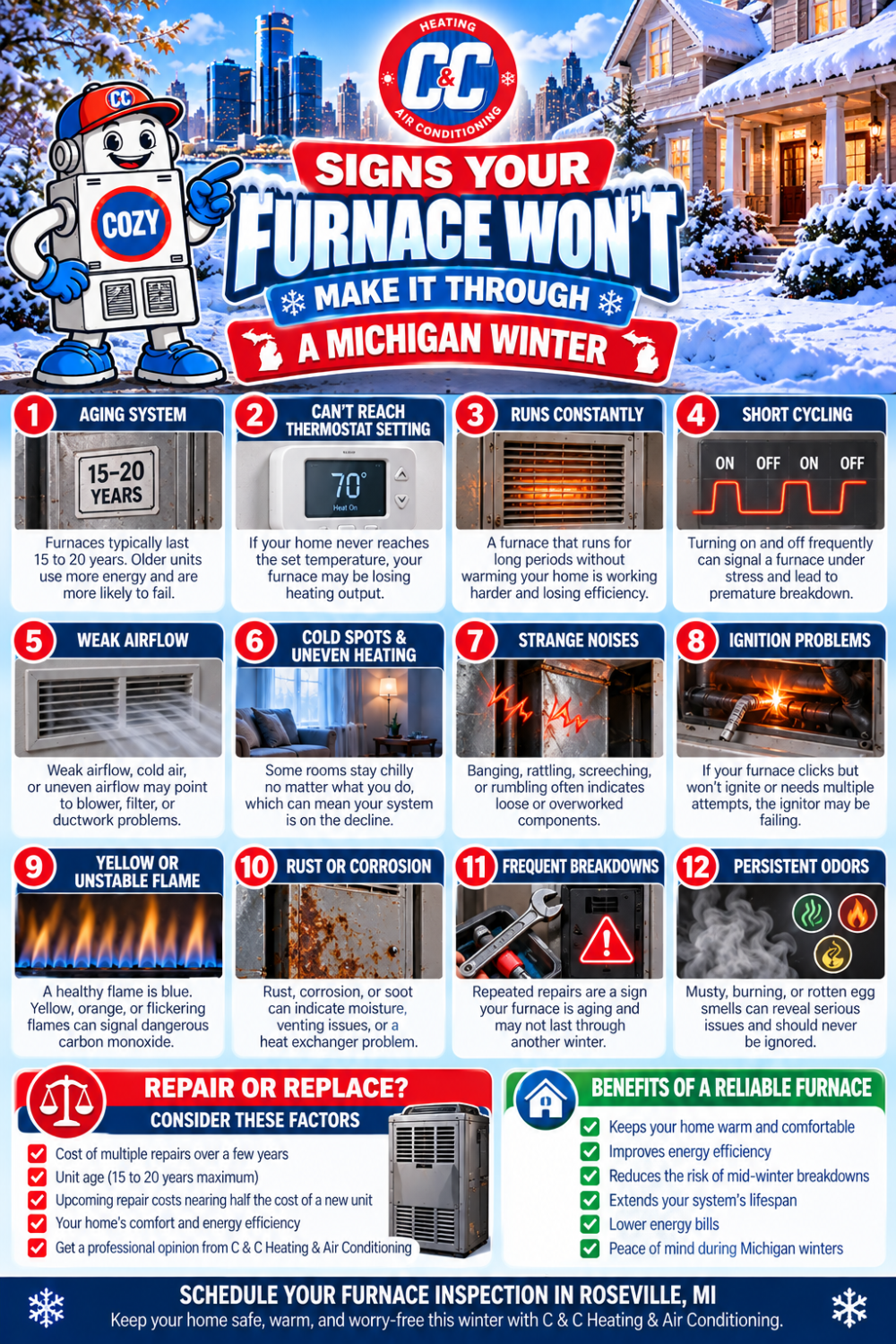 Signs Your Furnace Won't Make It Through a Michigan Winter