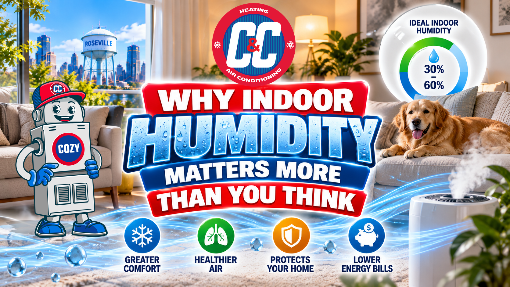 C&C Heating and Air Conditioning infographic illustrating the importance of indoor humidity, featuring a robot mascot, a humidity gauge, and a dog resting on a living room sofa. | C & C Heating & Air Conditioning